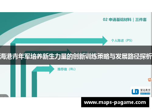 海港青年军培养新生力量的创新训练策略与发展路径探析 海港青年军培养新生力量的创新训练策略与发展路径探析