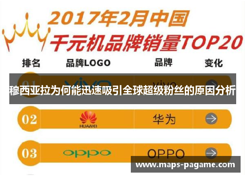 穆西亚拉为何能迅速吸引全球超级粉丝的原因分析