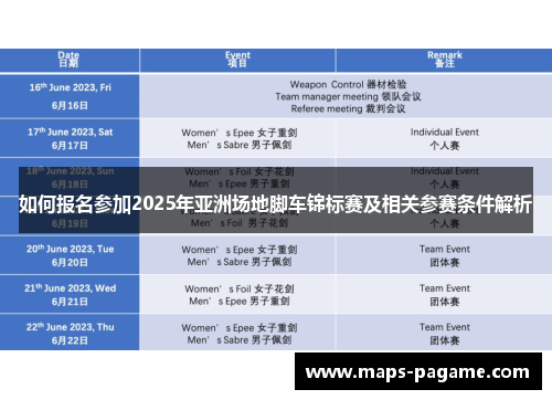 如何报名参加2025年亚洲场地脚车锦标赛及相关参赛条件解析