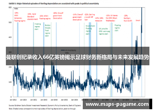 曼联创纪录收入66亿英镑揭示足球财务新格局与未来发展趋势