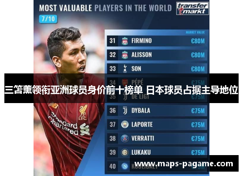 三笘薰领衔亚洲球员身价前十榜单 日本球员占据主导地位