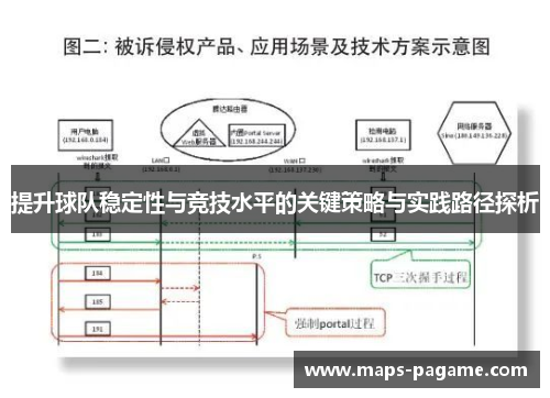 提升球队稳定性与竞技水平的关键策略与实践路径探析