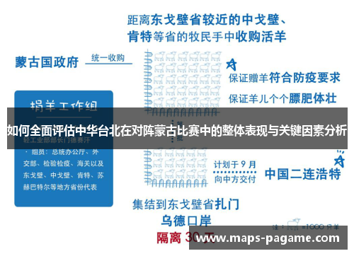 如何全面评估中华台北在对阵蒙古比赛中的整体表现与关键因素分析