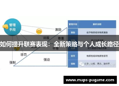 如何提升联赛表现：全新策略与个人成长路径