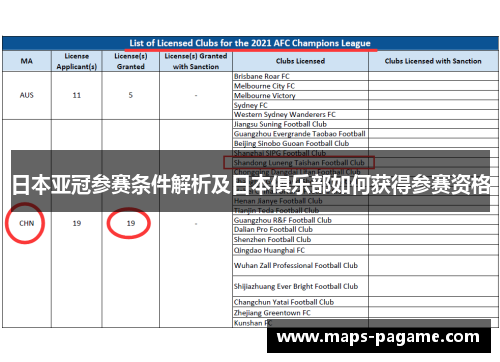 日本亚冠参赛条件解析及日本俱乐部如何获得参赛资格