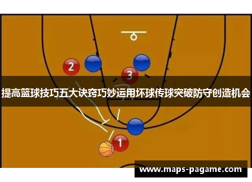 提高篮球技巧五大诀窍巧妙运用坏球传球突破防守创造机会
