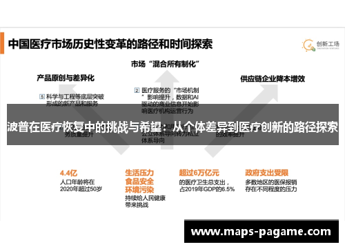 波普在医疗恢复中的挑战与希望：从个体差异到医疗创新的路径探索