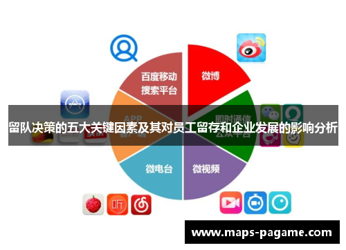 留队决策的五大关键因素及其对员工留存和企业发展的影响分析
