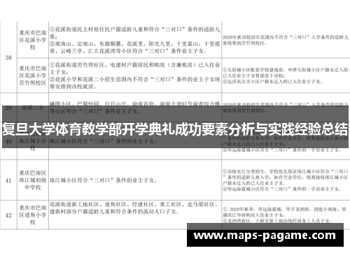 复旦大学体育教学部开学典礼成功要素分析与实践经验总结