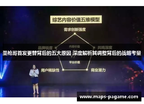 圣枪哥首发更替背后的五大原因 深度解析其调整背后的战略考量