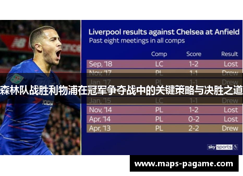 森林队战胜利物浦在冠军争夺战中的关键策略与决胜之道
