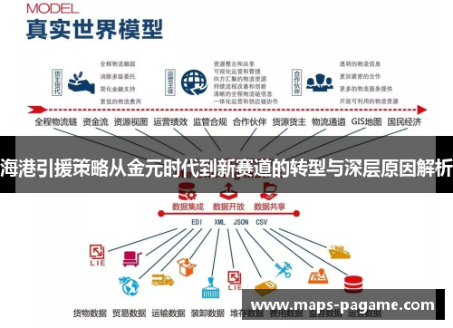 海港引援策略从金元时代到新赛道的转型与深层原因解析