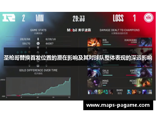 圣枪哥替换首发位置的潜在影响及其对球队整体表现的深远影响