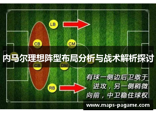 内马尔理想阵型布局分析与战术解析探讨