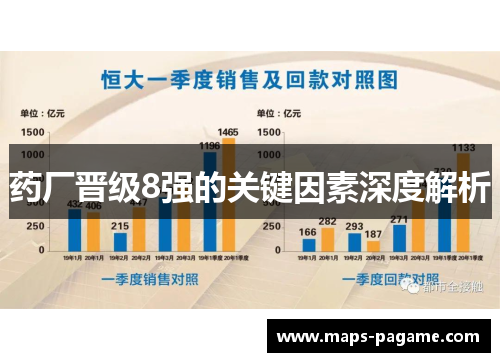 药厂晋级8强的关键因素深度解析