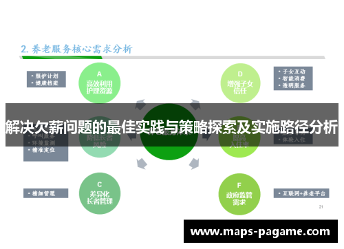 解决欠薪问题的最佳实践与策略探索及实施路径分析