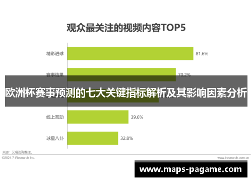 欧洲杯赛事预测的七大关键指标解析及其影响因素分析
