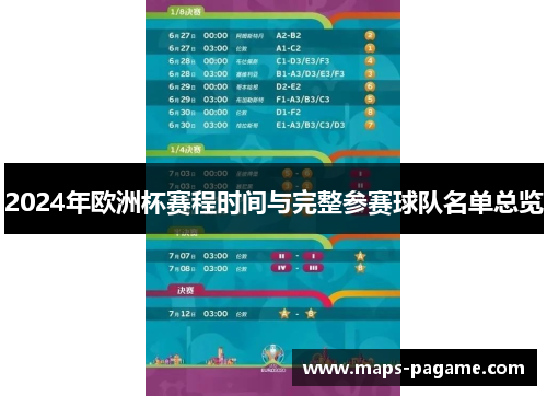 2024年欧洲杯赛程时间与完整参赛球队名单总览