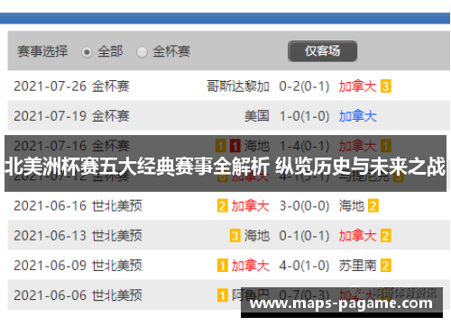 北美洲杯赛五大经典赛事全解析 纵览历史与未来之战