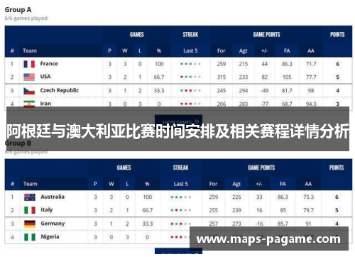 阿根廷与澳大利亚比赛时间安排及相关赛程详情分析