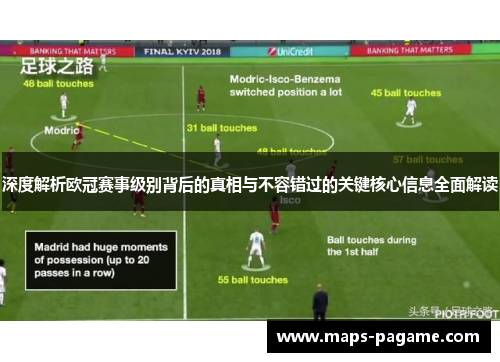 深度解析欧冠赛事级别背后的真相与不容错过的关键核心信息全面解读