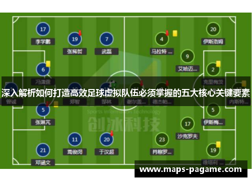 深入解析如何打造高效足球虚拟队伍必须掌握的五大核心关键要素