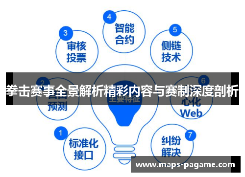 拳击赛事全景解析精彩内容与赛制深度剖析