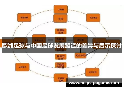 欧洲足球与中国足球发展路径的差异与启示探讨