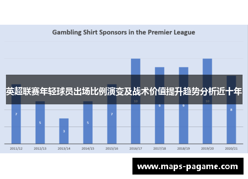 英超联赛年轻球员出场比例演变及战术价值提升趋势分析近十年